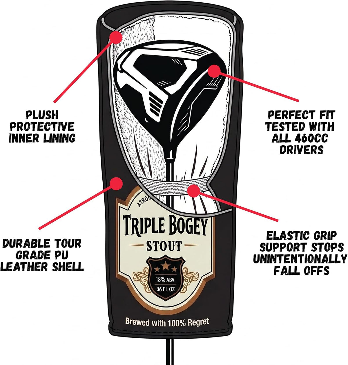 Triple Bogey Stout Driver Headcover